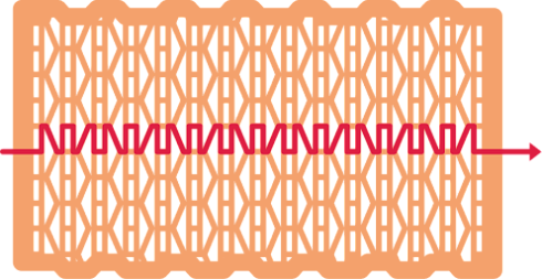 Керамический блок "ЛСР" 44/12,35 НФ